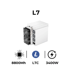 BITMAIN Antminer L7 używane