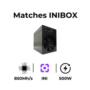 Pinecone Matches INIBOX