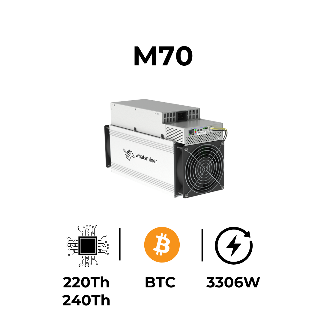 MicroBT Whatsminer M70