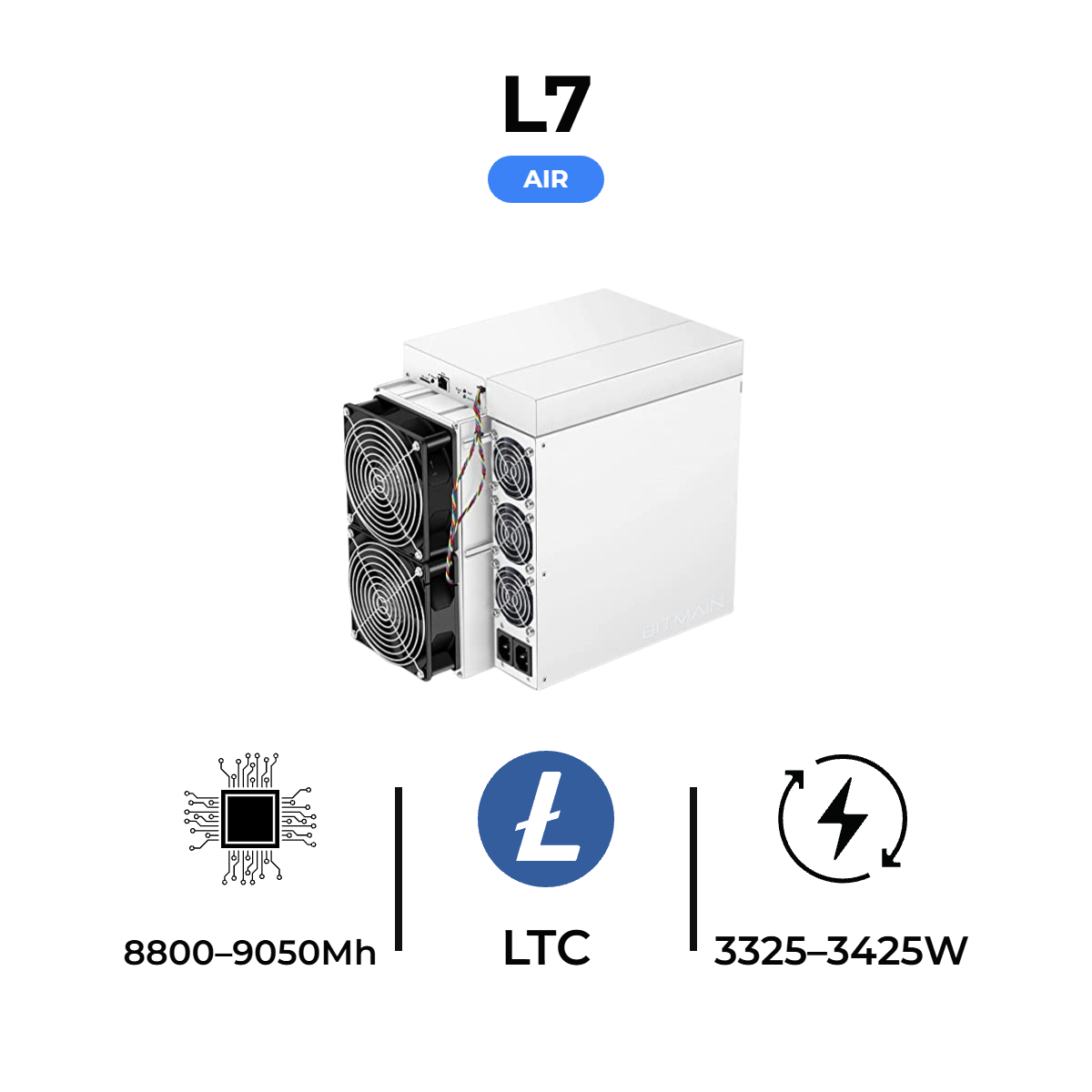 Bitmain Antminer L7