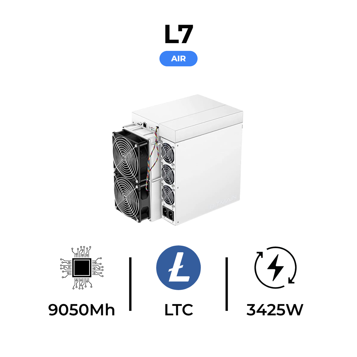 BITMAIN Antminer L7 używane