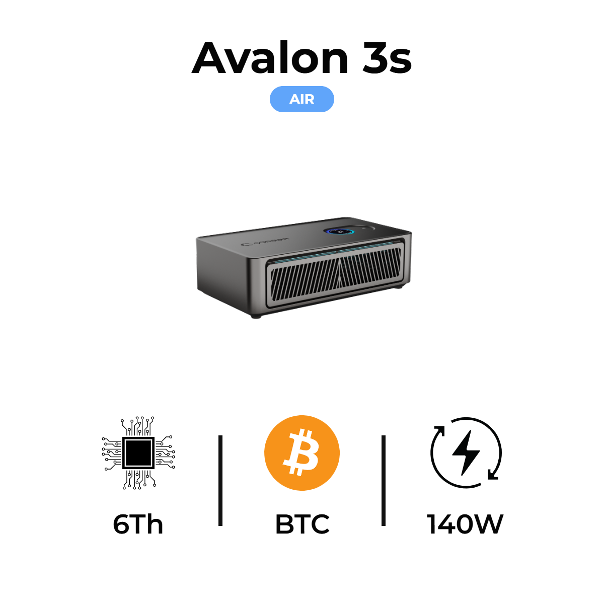Canaan Avalon Nano 3s